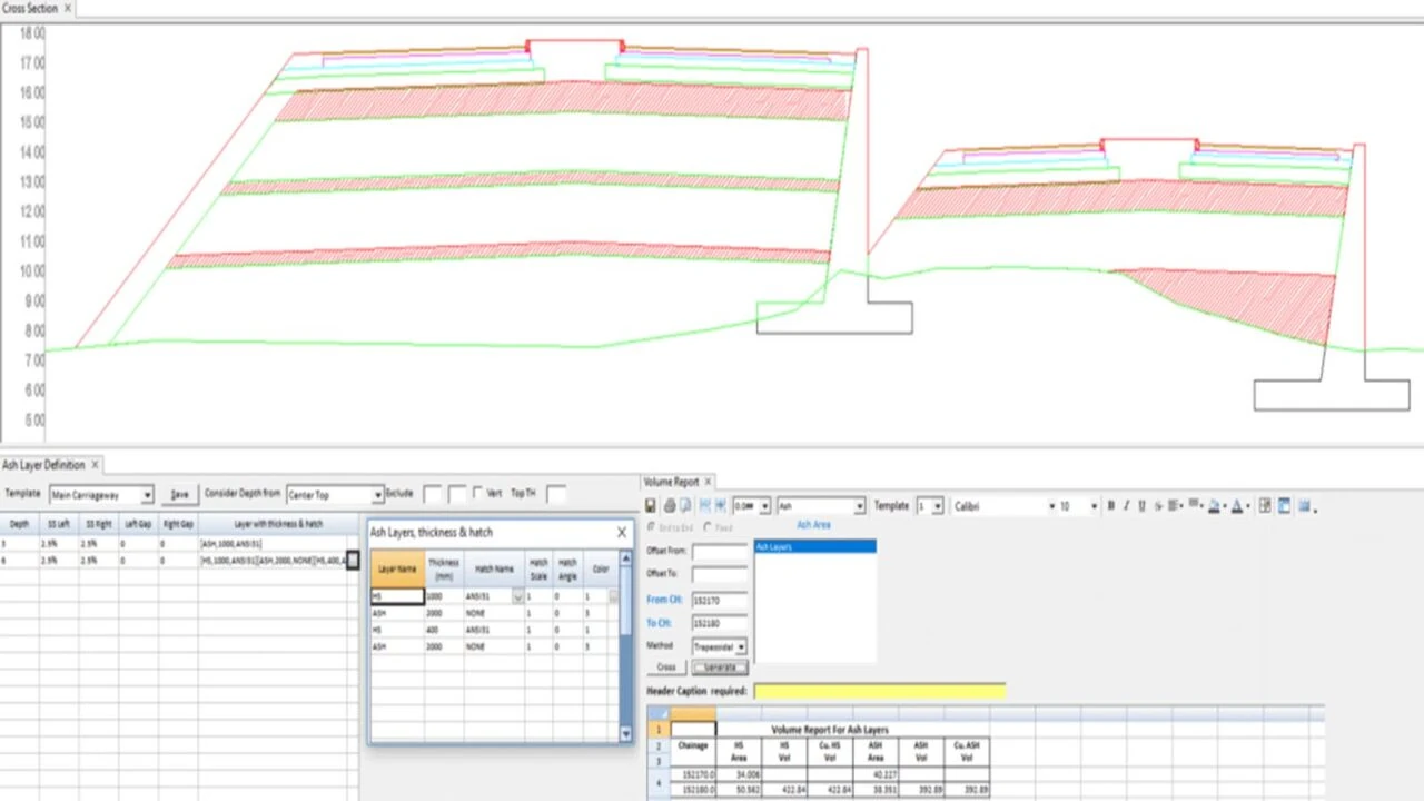 Ash layers In Road Estimator