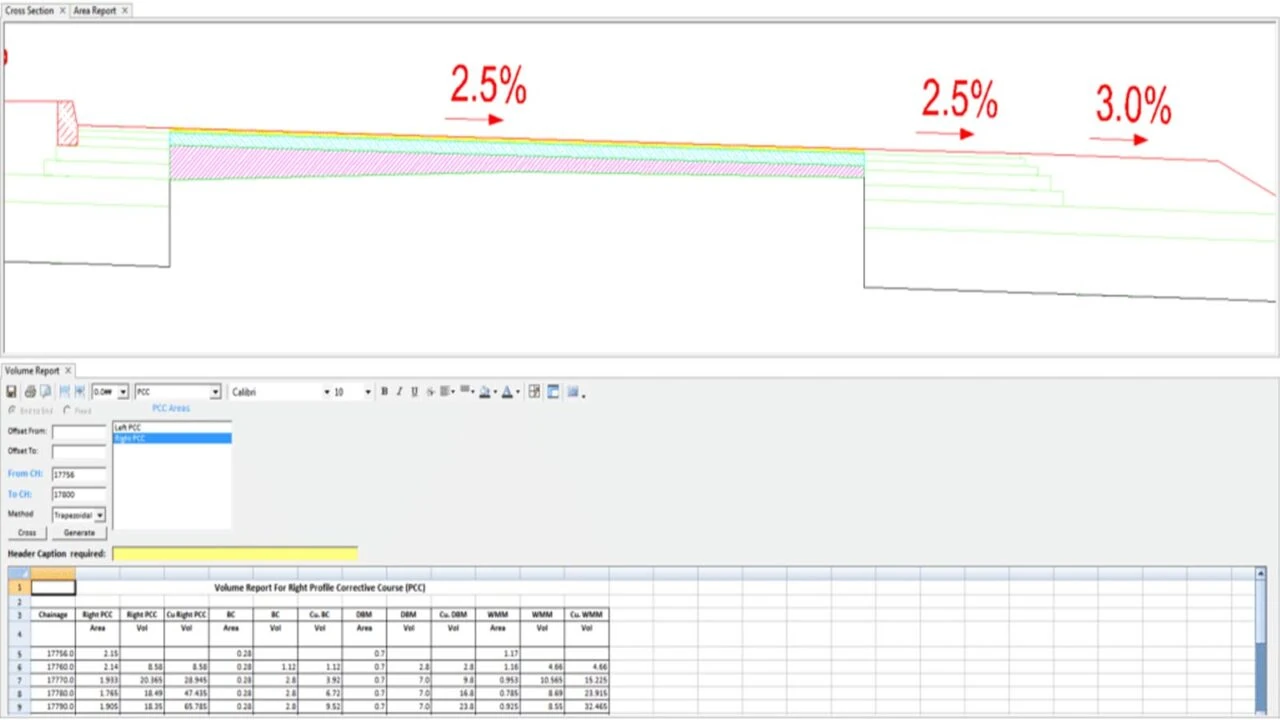 Automatic PCC Calculation