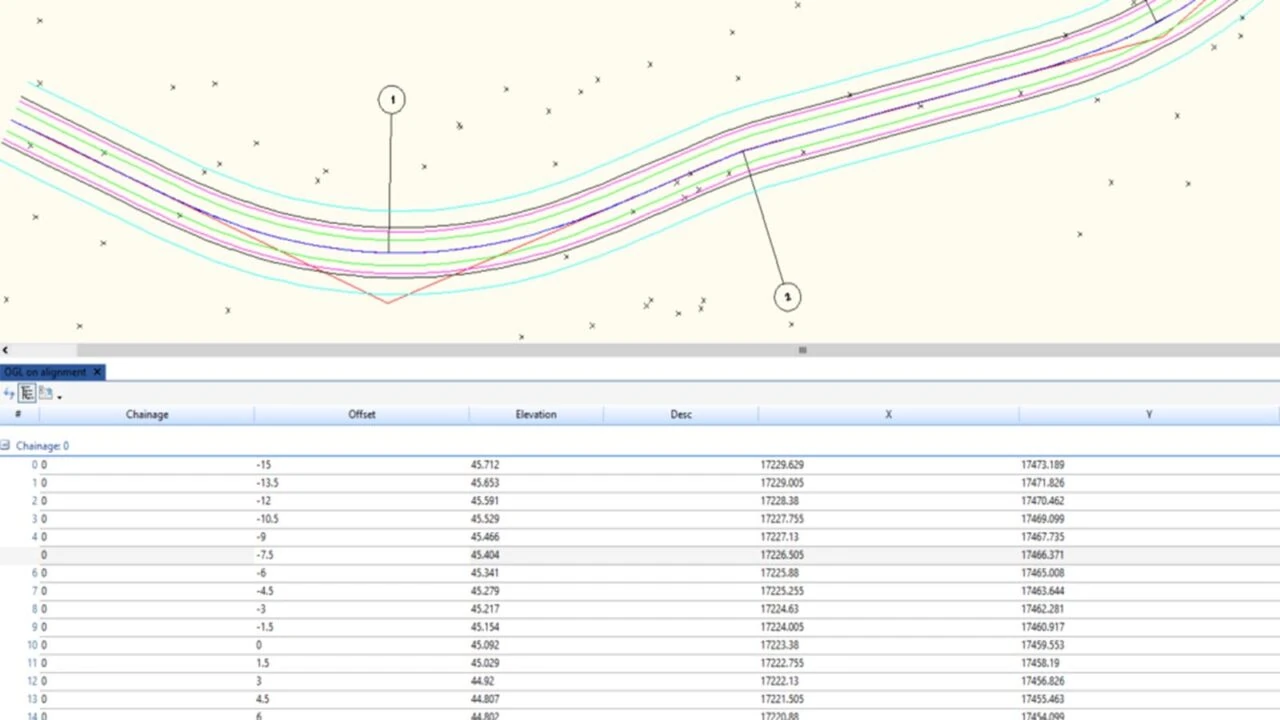 exisiting-and-proposed-data-1280x720-1