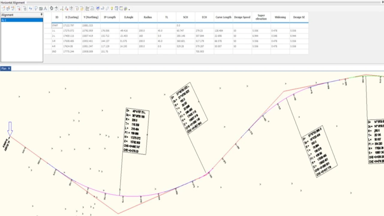 horizontal-curve-design-1280x720-1