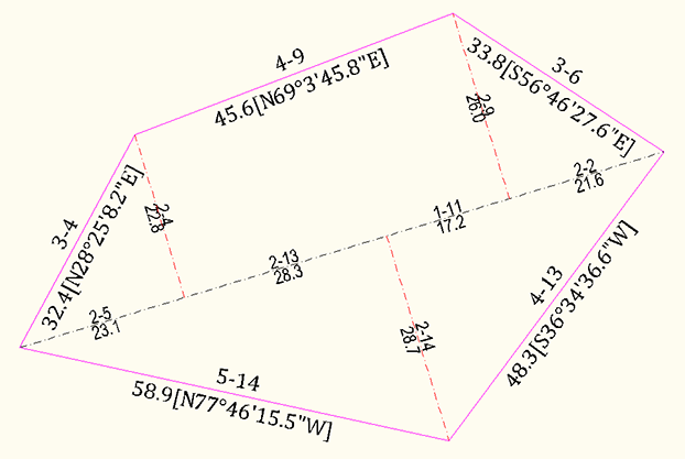 https://stg.infycons.com/wp-content/uploads/2023/09/Flexible-Parcel-Creation-1.png
